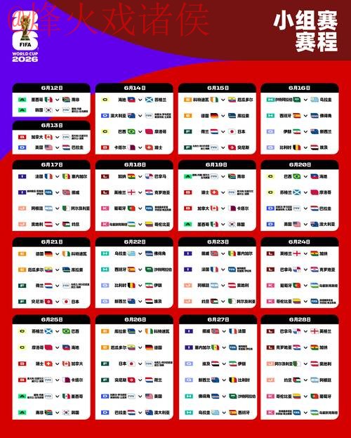 2026世界杯预测安卓全站信息指南